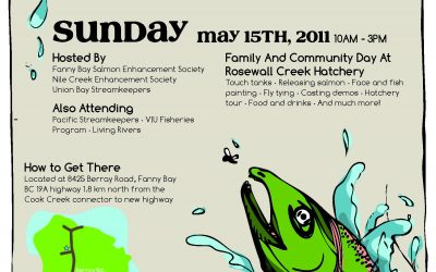 The River Never Sleeps Festival – Sunday May 15th, 2011 10-3