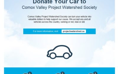 Donate a Car